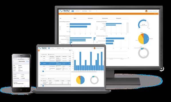 Met Facility Kwadraat en software WISH heeft u een