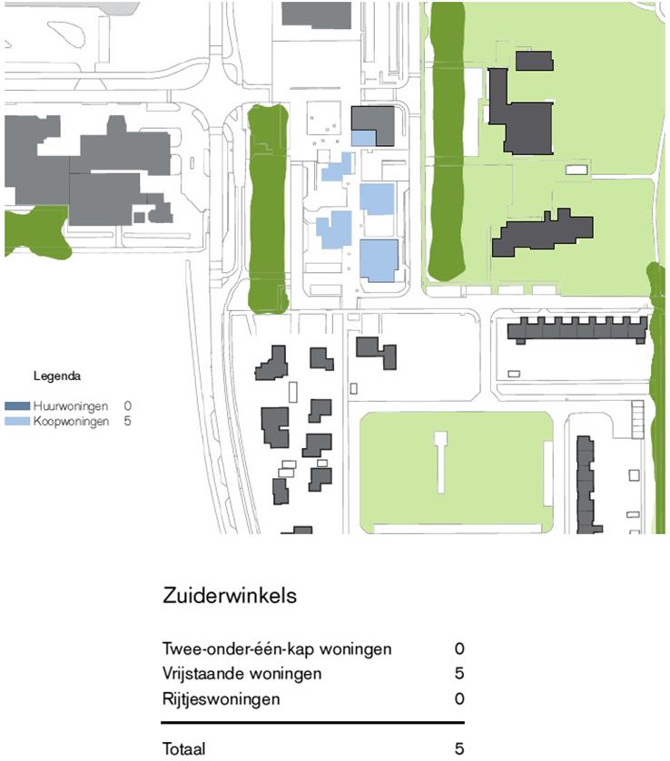 woningen