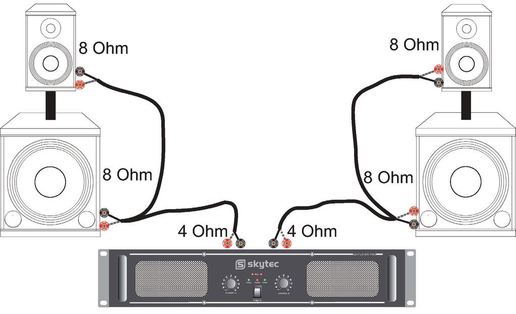 Basis aansluiting /Basic connections / Connexions