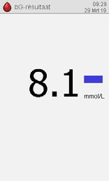 7 8 9 Het bg testresultaat verschijnt op het