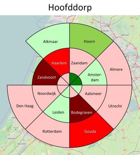 De BBI geeft de gemiddelde snelheid (hemelsbreed) weer van verplaatsingen van deur tot deur vanuit alle herkomsten naar een bestemmingsgebied en wordt uitgedrukt in een zogenaamde BBI-score (in