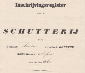 Inschrijf-register voor de Rustende Schutterij in de Gemeente Smilde Provincie Drenthe Militie-Kanton Assen over het jaar 1880 Bron: Gemeentearchief Beilen Volg Naam en voornamen van de ingeschrevene