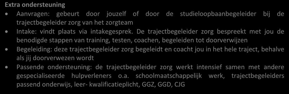 De extra ondersteuning vindt plaats tijdens verschillende momenten in de opleiding; wij spreken over instroombegeleiding, voortgangsbegeleiding, doorstroombegeleiding en de uitstroombegeleiding.