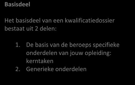 2. ONDERWIJS 2.1 Uitleg kwalificatiedossier Jouw mbo opleiding voldoet aan de wettelijke eisen voor wat betreft beroep, algemene vorming én loopbaan en burgerschap.