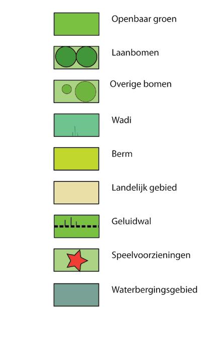 Groen, water en spel De groenstructuur valt uiteen in drie delen.