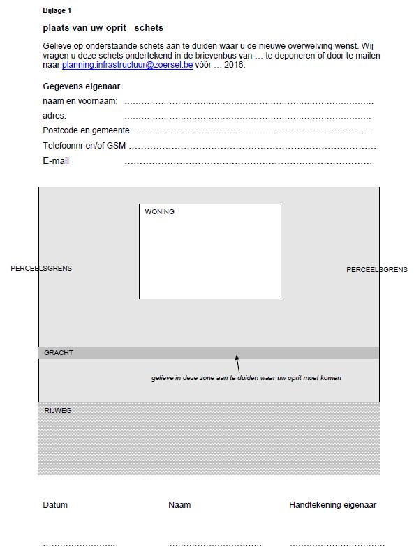 Hoe gaan we concreet te werk? 2. Reglement inritten Bewonersbrief zal rondgestuurd worden met vraag om schets van gewenste oprit en aanvraagformulier bij afwijking ten opzichte van de standaard oprit.