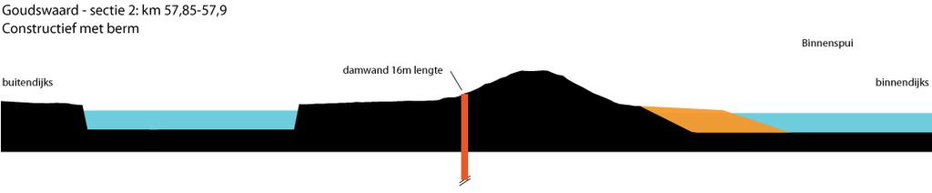 West (km 58,8-60,3) 4 februari