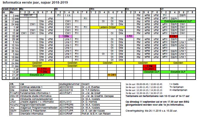 rooster I