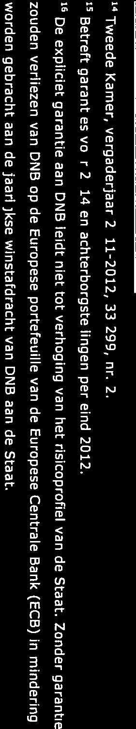 door te lichten, periodiek eerder aangegane risico s te heroverwegen en om de Tweede Kamer te informeren over de effectiviteit van verstrekte garanties.