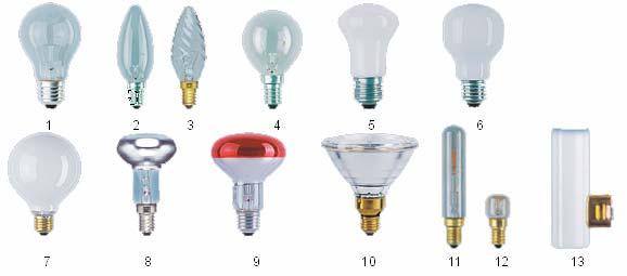 13/22 GES = Goliath Edison Screw cap ES = Edison Screw cap SES = Small Edison Screw cap 2.1.3.2 Bajonet lamphouder wordt gebruikt waar door trillingen de lamp los zou kunnen komen te zitten, Vb tram, trein.