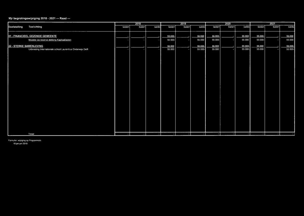 000-. 55.000 55.000- - 55.000 55.000- - 55.000 22 - STERKE SAMENLEVING 55.000 55.000-55.000. 55.000-55.000. 55.000- Uilbreiding Internationale school Laurentius Onderwijs Delft 55.