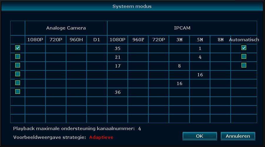 C - 25 kanalen hybride-modus - 2 (17 camera's 720p, 960p, 1080p en 8 camera's 3MP) D 16 kanalen 5MP-modus (720p, 960p, 1080p, 3MP, 4MP en 5MP camera's) E 16 kanalen 3MP-modus (720p, 960p, 1080p and