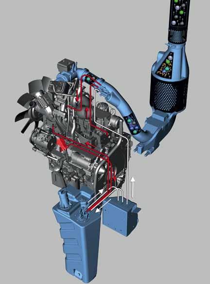 Sterke motor en intelligente Vario-transmissie 12 13 De perfecte aandrijving Sterk presterende viercilinder De zuinige omgang met brandstof en hulpbronnen staat altijd centraal.