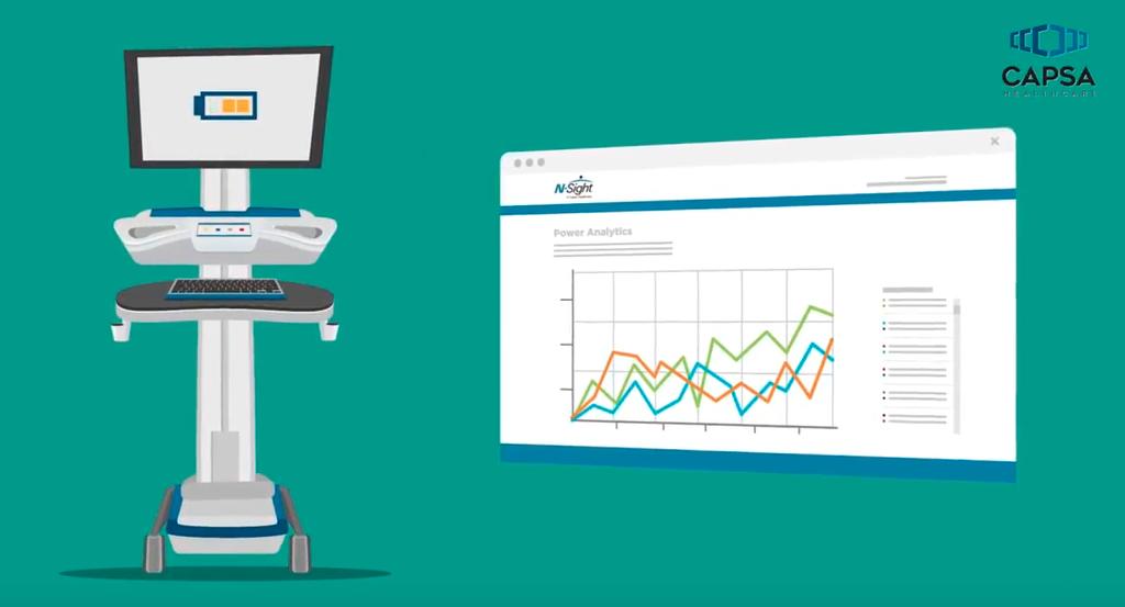 Premium remote beheer voor optimale patiëntenzorg De voordelen van de Computer On Wheels voor de gebruiker zijn duidelijk: mobiliteit, flexibiliteit en productiviteit.