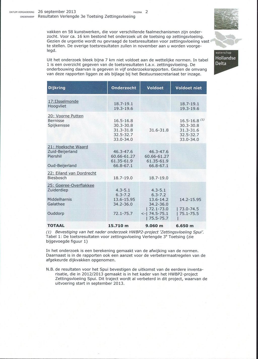 DATUM VERGADERING ONDERWERP 26 september 2013 PAGINA Resultaten Verlengde 3e Toetsing Zettingsvloeiing 2 vakken en 58 kunstwerken, die voor verschillende faalmechanismen zijn onderzocht. Voor ca.