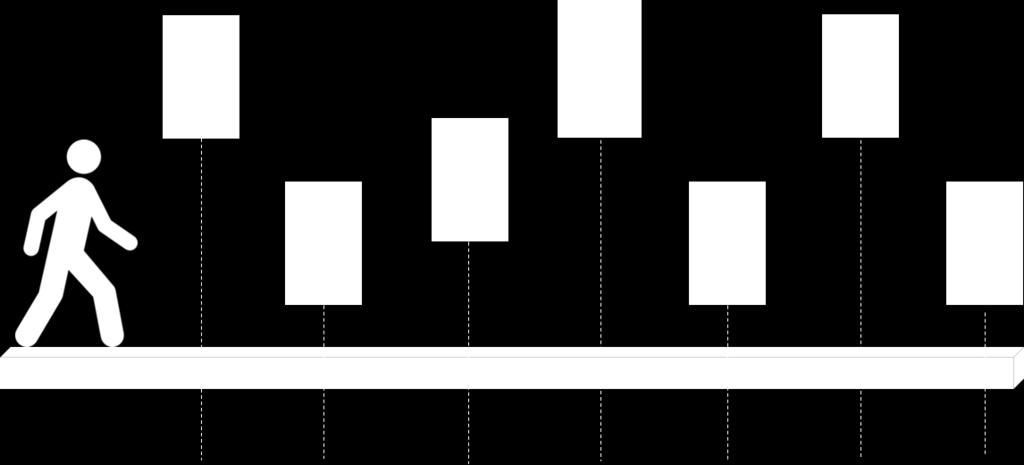 24% Toch schuilt in de vraagstelling een risico van onvolledigheid. Er wordt namelijk zelden uitgelegd wat een programma allemaal inhoudt.