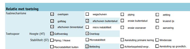 5.2.2 CUR117 Voor civiel technische kunstwerken is de CUR117 ontwikkeld. Deze CUR-aanbeveling bevat een overzicht van verschillende inspectie- en rapportage klassen.