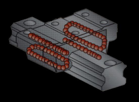 2 instelbare aluminium profielen kunnen naar voor en achter schuiven om in