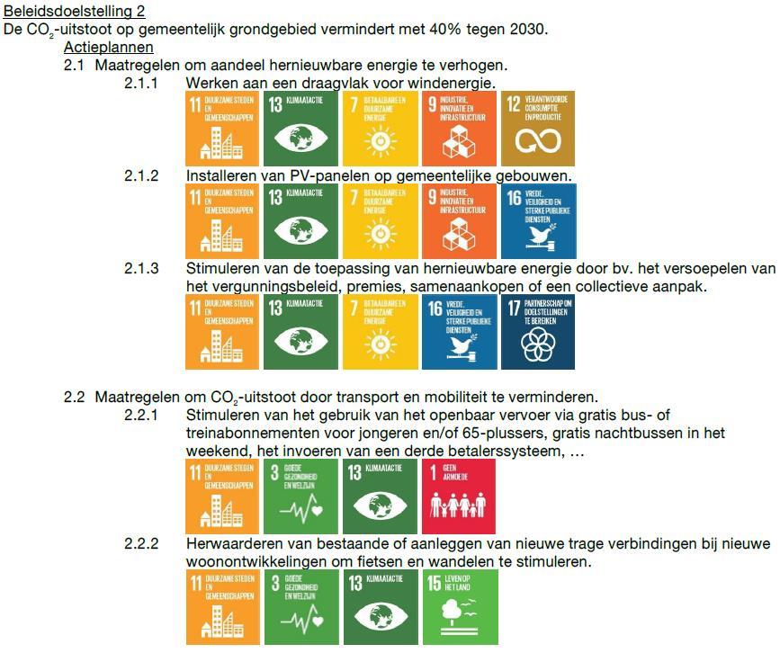 Figuur 4. SDG-icoontjes koppelen aan acties uit het gemeentelijk meerjarenplan Bron: Provincie Limburg, dienst milieu en natuur, Integratie van het klimaatbeleid in de Beleids- en beheerscyclus 4.7.