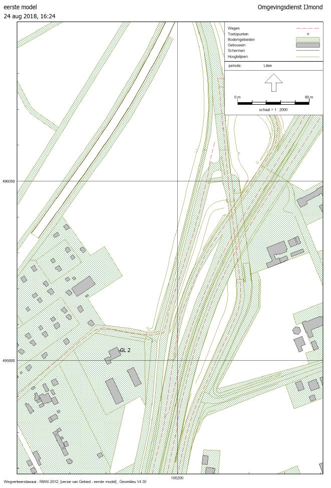 Model Groenelaantje