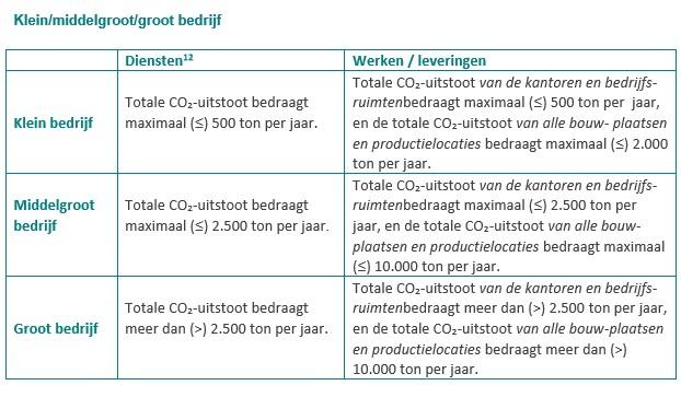 Kernwaarden Al 90 jaar lang koestert Gebroeders Pol BV, als familiebedrijf, haar kernwaarden.