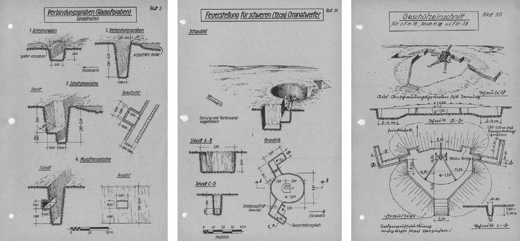 Figuur 81. Uitsneden uit de Bildheft Neuzeitlicher Stellungbau, 1 Juni 1944, met Duitse voorschriften voor het bouwen van stellingen, loopgraven en dergelijke.