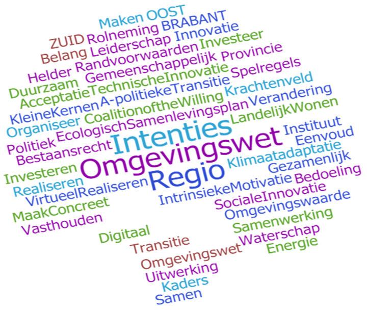 UITNODIGING Seminar De Omgevingswet, samen werken aan Zuidoost-Brabant Donderdag 4 april 2019, Natlab Eindhoven We weten het allemaal: de Omgevingswet komt eraan. De grootste stelselwijziging ooit.