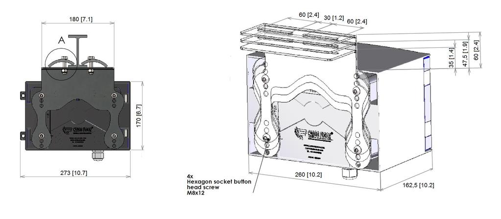 MONTAGE CONTROLBOX EN HET ELEKTRISCH AANSLUITEN De control box is eenvoudig te monteren en kan zonder doorboring worden bevestigd aan uw eigen montage voorziening, of aan de optioneel