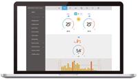 com/ Functies: Visualisatie en controle Planning Energie statistieken Storingsmeldingen * De afbeelding op de gebruikersinterface kan zonder aankondiging worden gewijzigd.