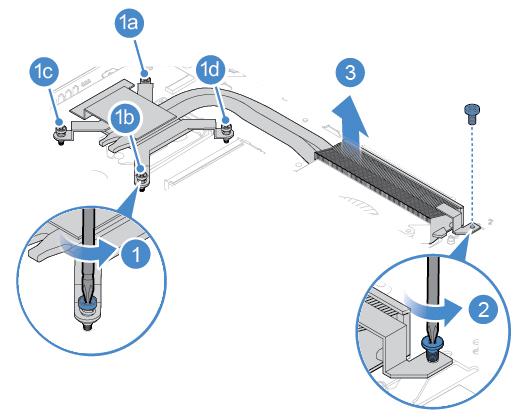 3. Verwijder de systeemplaatbescherming. Zie 'De systeemplaatbescherming vervangen' op pagina 20. 4. Vervang het koelvinblok.