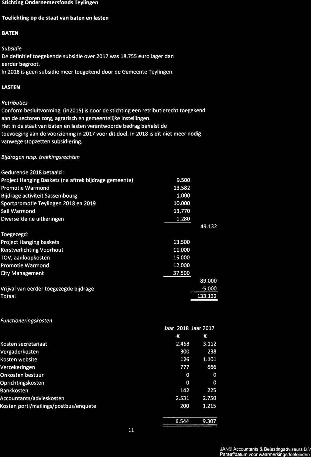 Stichting Ondernemersfonds Teylingen Toelichting op de staat van baten en lasten BATEN Subsidie De definitief toegekende subsidie over 2017 was 18.755 euro lager dan eerder begroot.