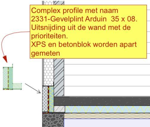 controle) Arcering, Penkleur, Achtergrondkleur, Surface Labels link met