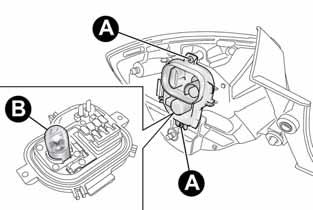 Neem voor de vervanging contact op met het Alfa Romeo Servicenetwerk. RICHTINGAANWIJZERS De vaste lichtunit verwijderen Ga als volgt te werk: Draai, bij uitgenomen achterlichtunit.