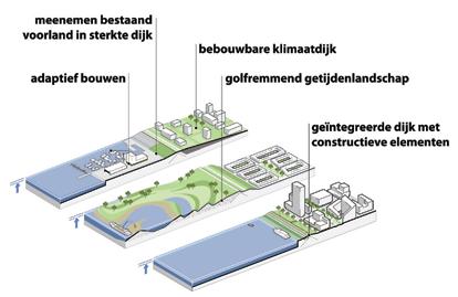 Plantoelichting De regio Rijnmond-Drechtsteden dankt haar kracht en unieke kwaliteiten grotendeels aan haar ligging in de delta waar zee en rivieren samenkomen. Het is een gebied van uitersten.