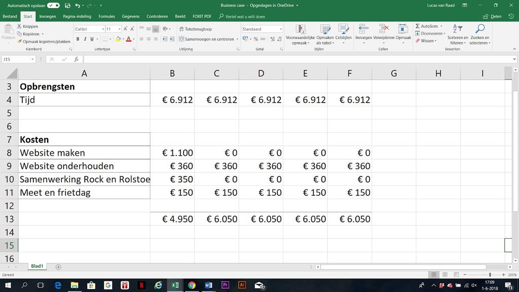 Business case Beroepsproduct