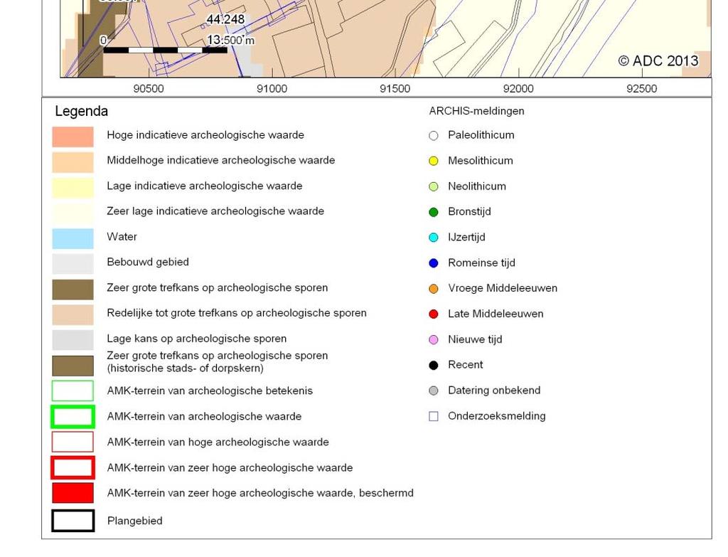 en ARCHIS-meldingen.