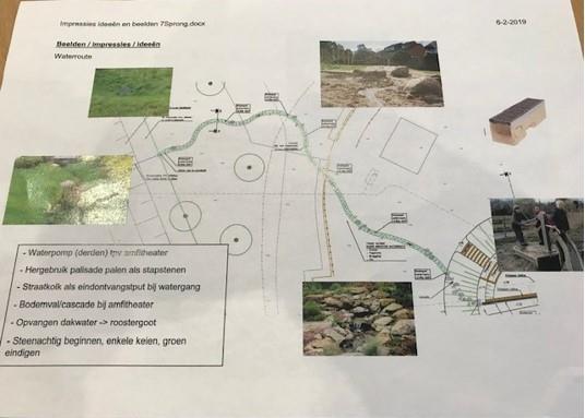 Het eerste wat gerealiseerd wordt is de waterroute. Het tweede onderdeel is het amfitheater en nummer 3 is de fietsenstalling. Wat betreft het laatste daar zijn de plannen nog niet vastomlijnd.