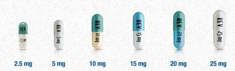 Een dag na de opstart contacteert de patiënt de apotheek omdat hij problemen heeft met het slikken van de 25 mg capsules van Revlimid.