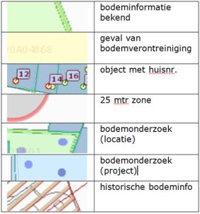 het gemeentelijke tankenbestand. Dit bestand bevat alle bij de gemeente bekend zijnde tanksaneringen.