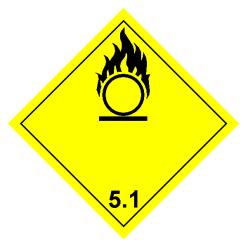 GEVAAR VAN KLASSE 2 Gassen GEVAAR VAN KLASSE 3 Brandbare vloeistoffen (nr. 2.3) (nr.