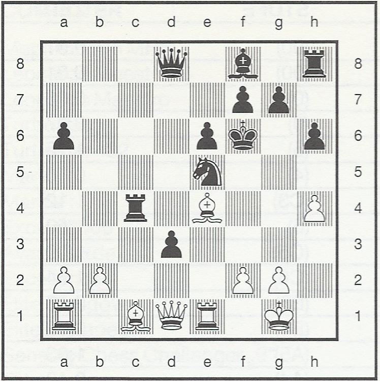 40 Ausgewählte Teststellungen von Alwin Gruber (1996) Diagramm Nr. 13 Miles Kasparow (6. Matchpartie, 21.05.1986) Schwarz am Zug 1.