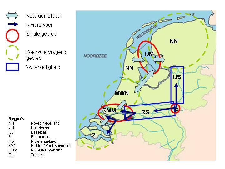 figuur 3 Beoordeling op robuustheid (binnen welke range van klimaatverandering is strategie houdbaar) en flexibiliteit (kan worden overgestapt van ene op andere strategie).