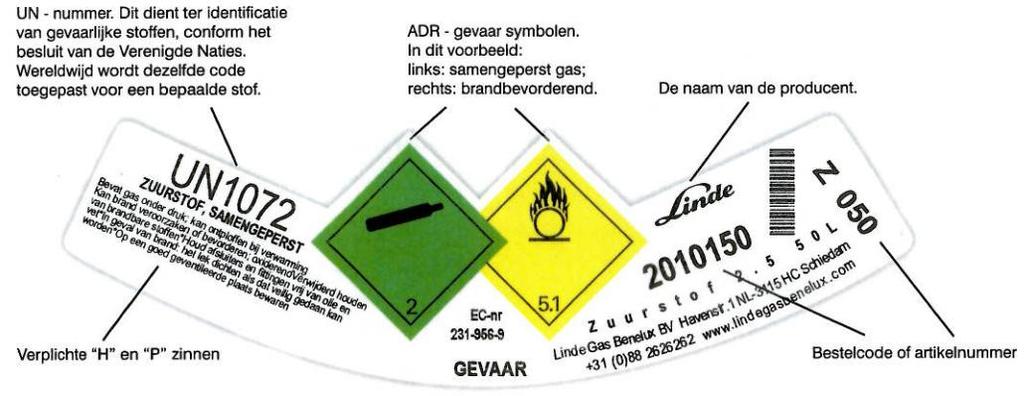 Pagina 2 van 6 Zuurstof: RAL 9010 (wit) Stikstof: RAL 9005 (zwart) Stikstofdioxide (lachgas): RAL 5010 (donkerblauw) Koolzuur: RAL 7037 (grijs) Etikettering Het etiket geeft de verplichte informatie