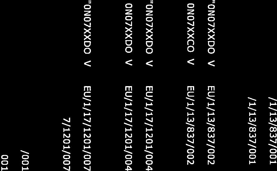 20000 8,00 DO 0,10689 YRO3ACCIDC 124001//115695 FOSTER NEXTHALER INHALPDR 200/6MCG/DO 120D0 1,00 DO 0,66136