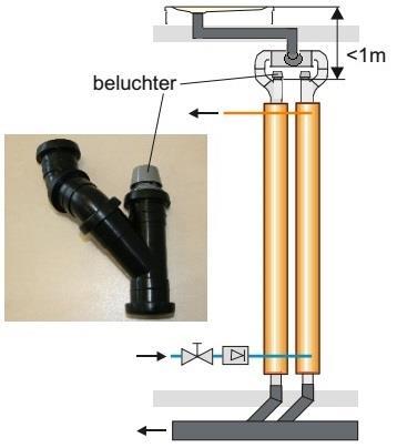 twee T-stukken met beluchters te plaatsen bij het instroomstuk van de Showersave QB1.