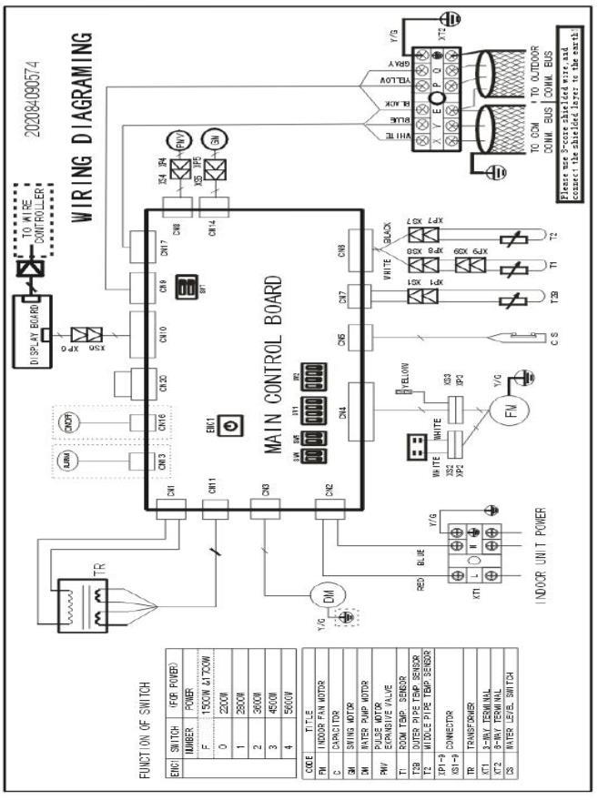 Elektrische schema s