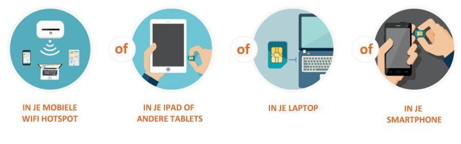 Introductie Uw partner voor het gebruik van mobiele internet diensten voor op vakantie.