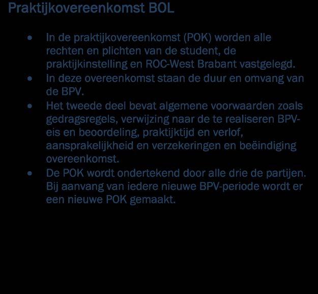 2.6.1 Praktijkovereenkomst Praktijkovereenkomst BOL In de praktijkovereenkomst (POK) worden alle rechten en plichten van de student, de praktijkinstelling en ROC-West Brabant vastgelegd.