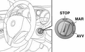 START-/CONTACTSLOT De sleutel kan in drie standen worden gedraaid fig. 21: STOP: motor uit, sleutel uitneembaar en stuur geblokkeerd. Enkele elektrische installaties kunnen werken (bijv.