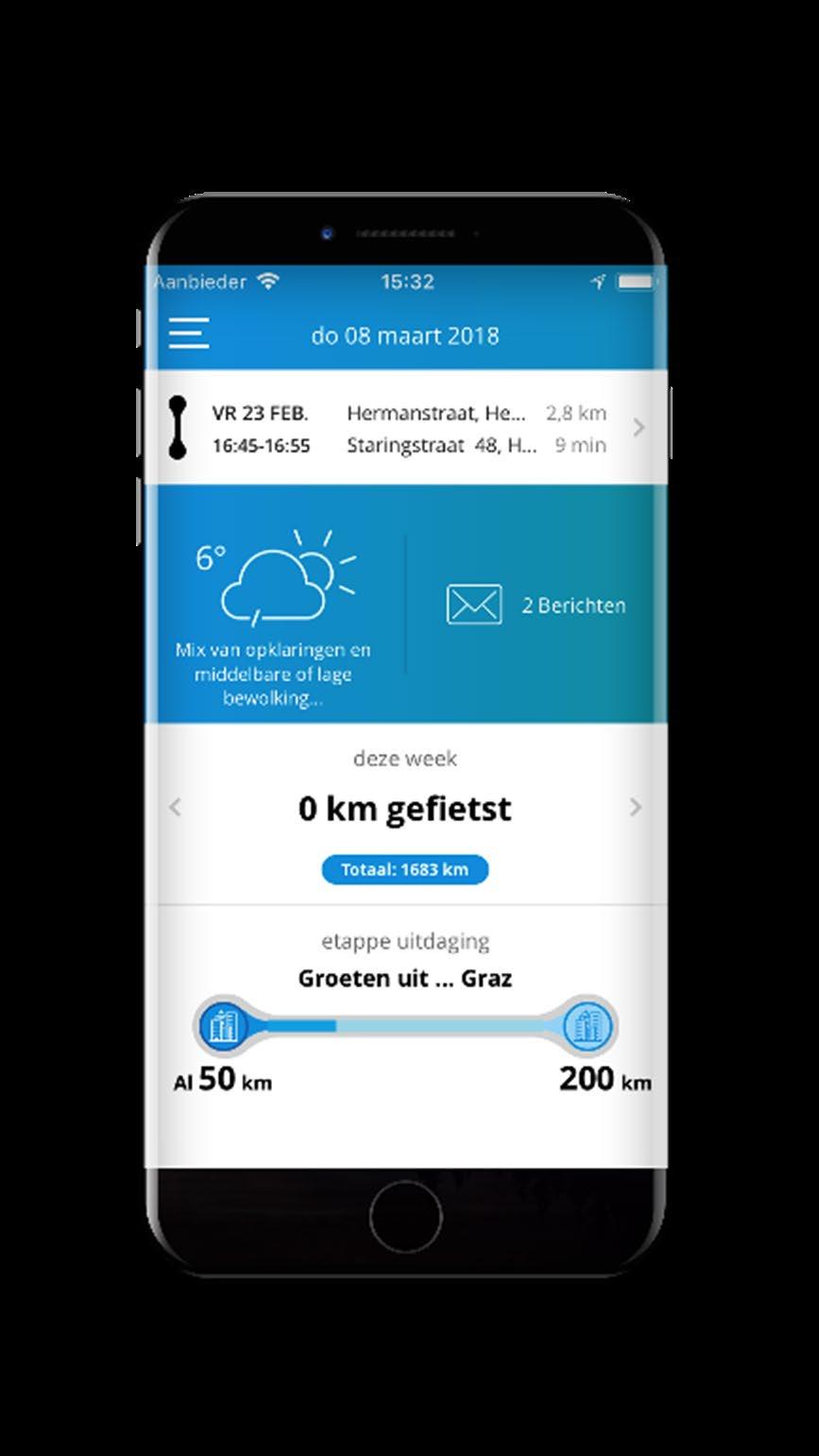 Hoe wordt u geïnformeerd? Eén op één gesprekken op 21 & 26 maart 2019.